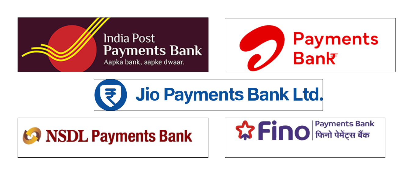 Top Payment Banks in India Company Logo